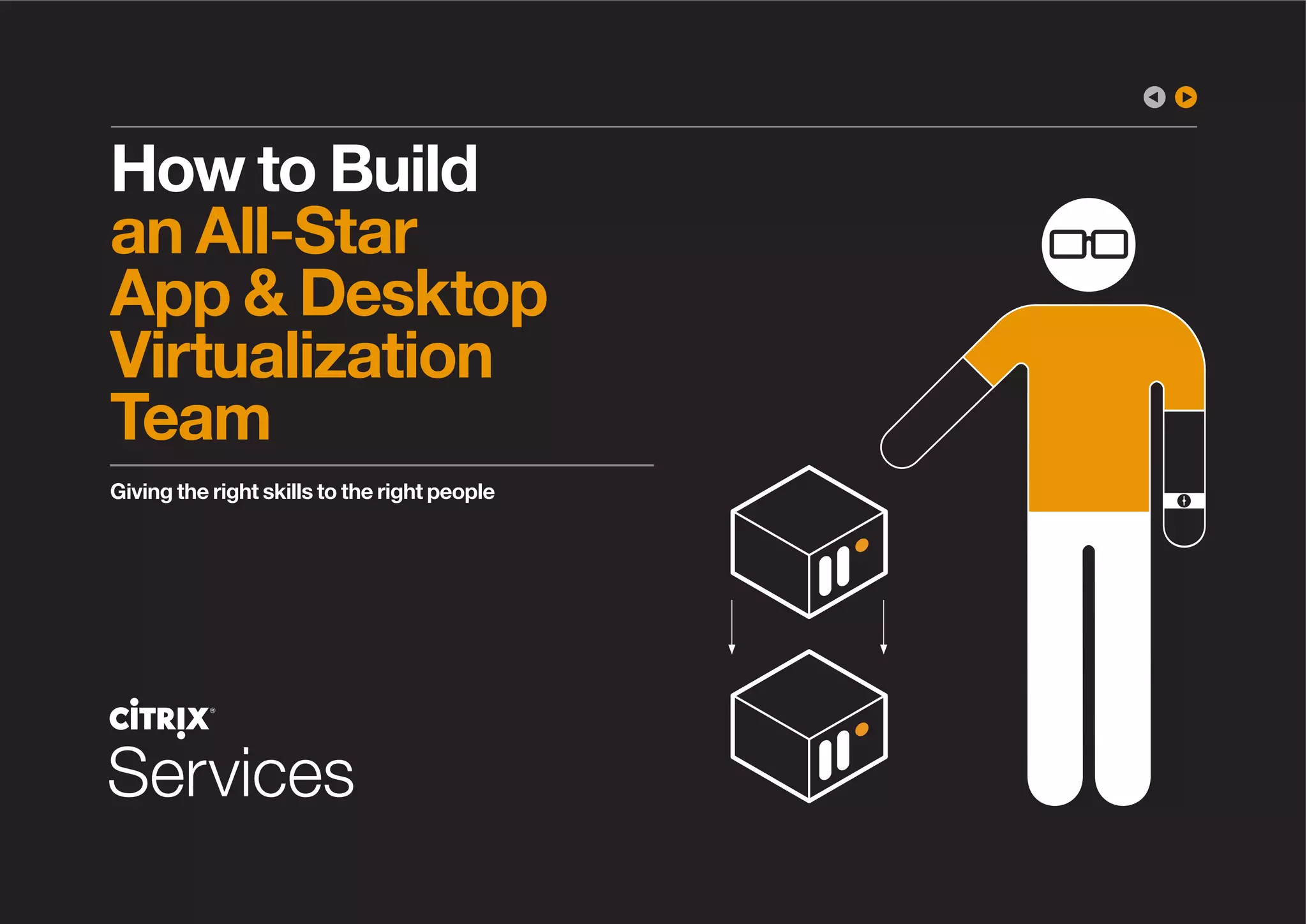 How to Build
an All-Star
App & Desktop
Virtualization
Team
Giving the right skills to the right people
 