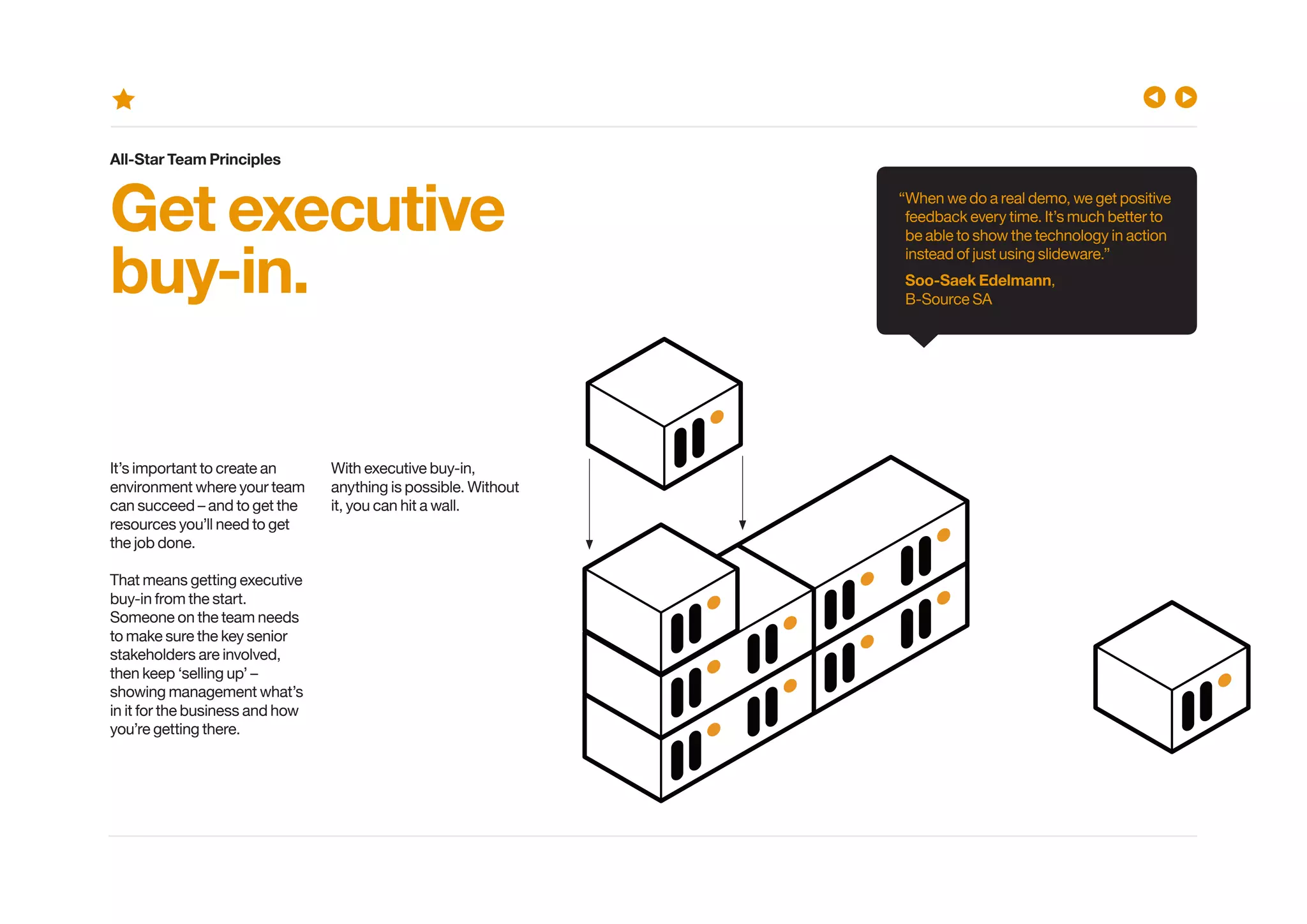 Get executive
buy-in.
All-Star Team Principles
It’s important to create an
environment where your team
can succeed – and to get the
resources you’ll need to get
the job done.
That means getting executive
buy-in from the start.
Someone on the team needs
to make sure the key senior
stakeholders are involved,
then keep ‘selling up’ –
showing management what’s
in it for the business and how
you’re getting there.
With executive buy-in,
anything is possible. Without
it, you can hit a wall.
“When we do a real demo, we get positive
feedback every time. It’s much better to
be able to show the technology in action
instead of just using slideware.”
Soo-Saek Edelmann,
B-Source SA
 
