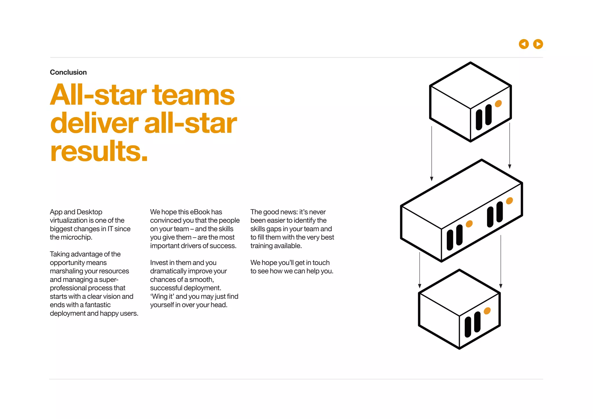 All-star teams
deliver all-star
results.
Conclusion
App and Desktop
virtualization is one of the
biggest changes in IT since
the microchip.
Taking advantage of the
opportunity means
marshaling your resources
and managing a super-
professional process that
starts with a clear vision and
ends with a fantastic
deployment and happy users.
We hope this eBook has
convinced you that the people
on your team – and the skills
you give them – are the most
important drivers of success.
Invest in them and you
dramatically improve your
chances of a smooth,
successful deployment.
yourself in over your head.
The good news: it’s never
been easier to identify the
skills gaps in your team and
training available.
We hope you’ll get in touch
to see how we can help you.
 