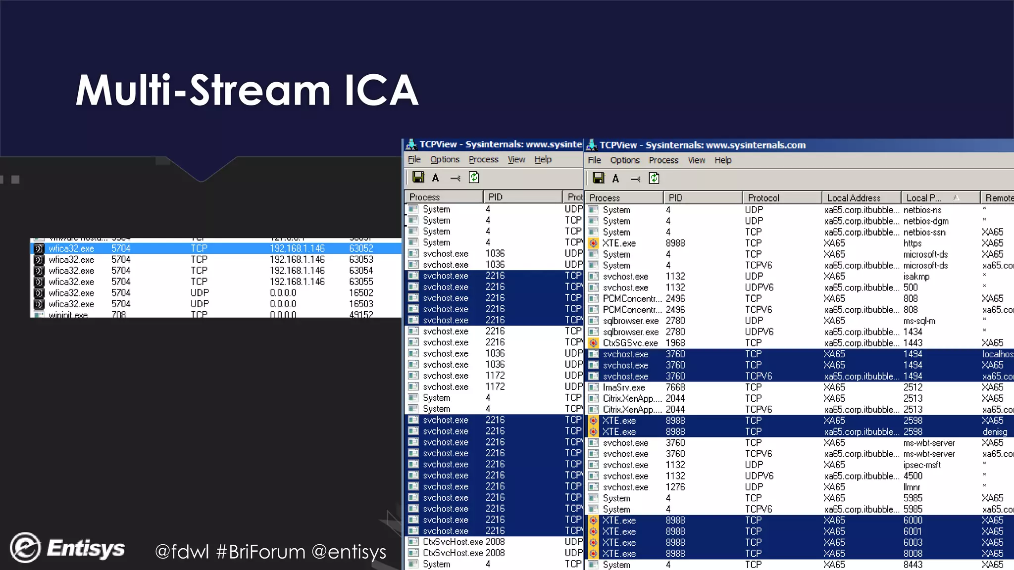 @fdwl #BriForum @entisys
Multi-Stream ICA
 