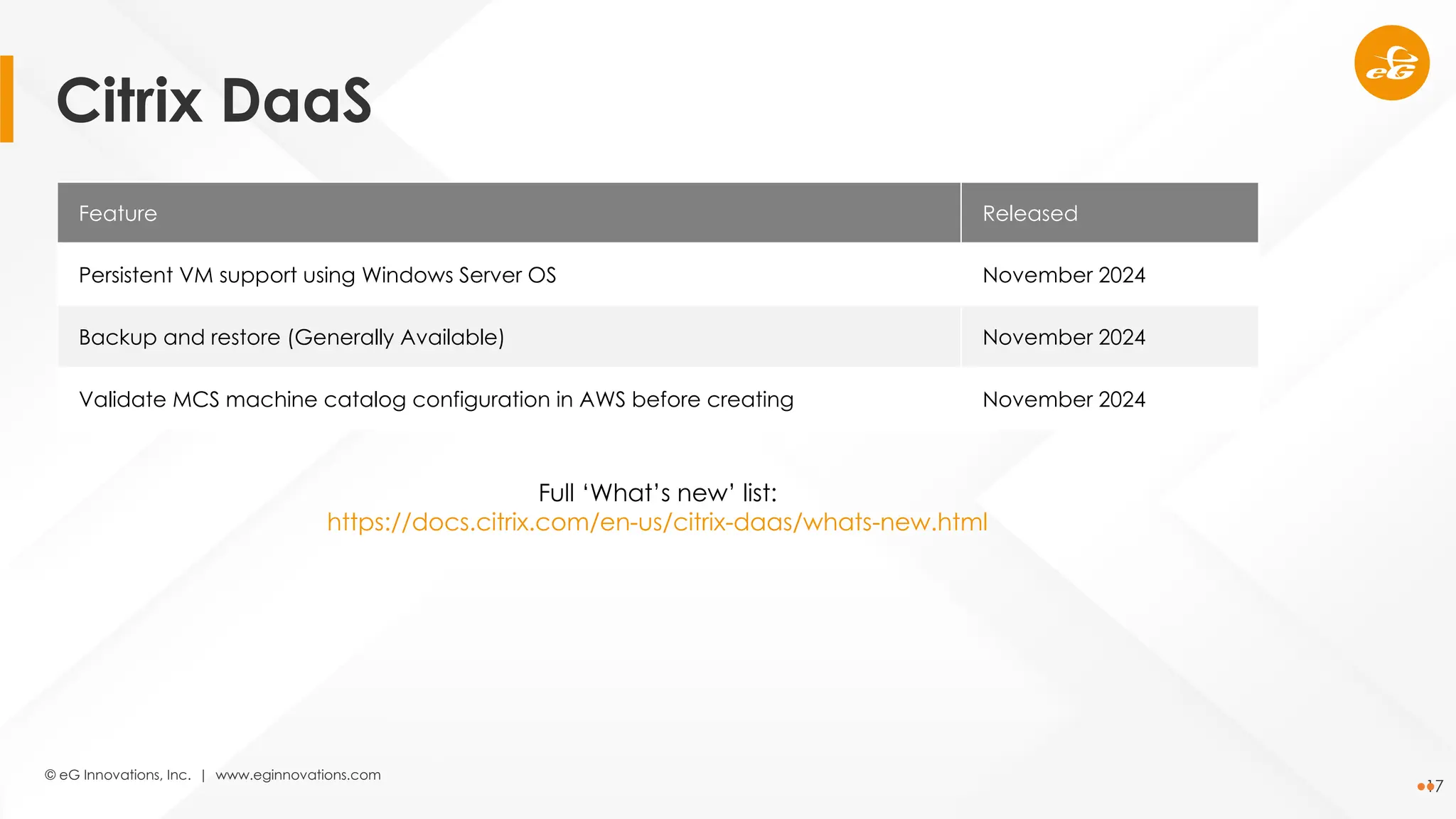 © eG Innovations, Inc. | www.eginnovations.com
17
Feature Released
Persistent VM support using Windows Server OS November 2024
Backup and restore (Generally Available) November 2024
Validate MCS machine catalog configuration in AWS before creating November 2024
Full ‘What’s new’ list:
https://docs.citrix.com/en-us/citrix-daas/whats-new.html
Citrix DaaS
 