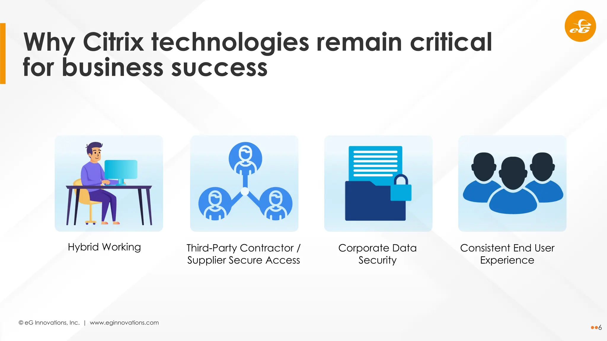 © eG Innovations, Inc. | www.eginnovations.com
6
Why Citrix technologies remain critical
for business success
Hybrid Working Third-Party Contractor /
Supplier Secure Access
Corporate Data
Security
Consistent End User
Experience
 