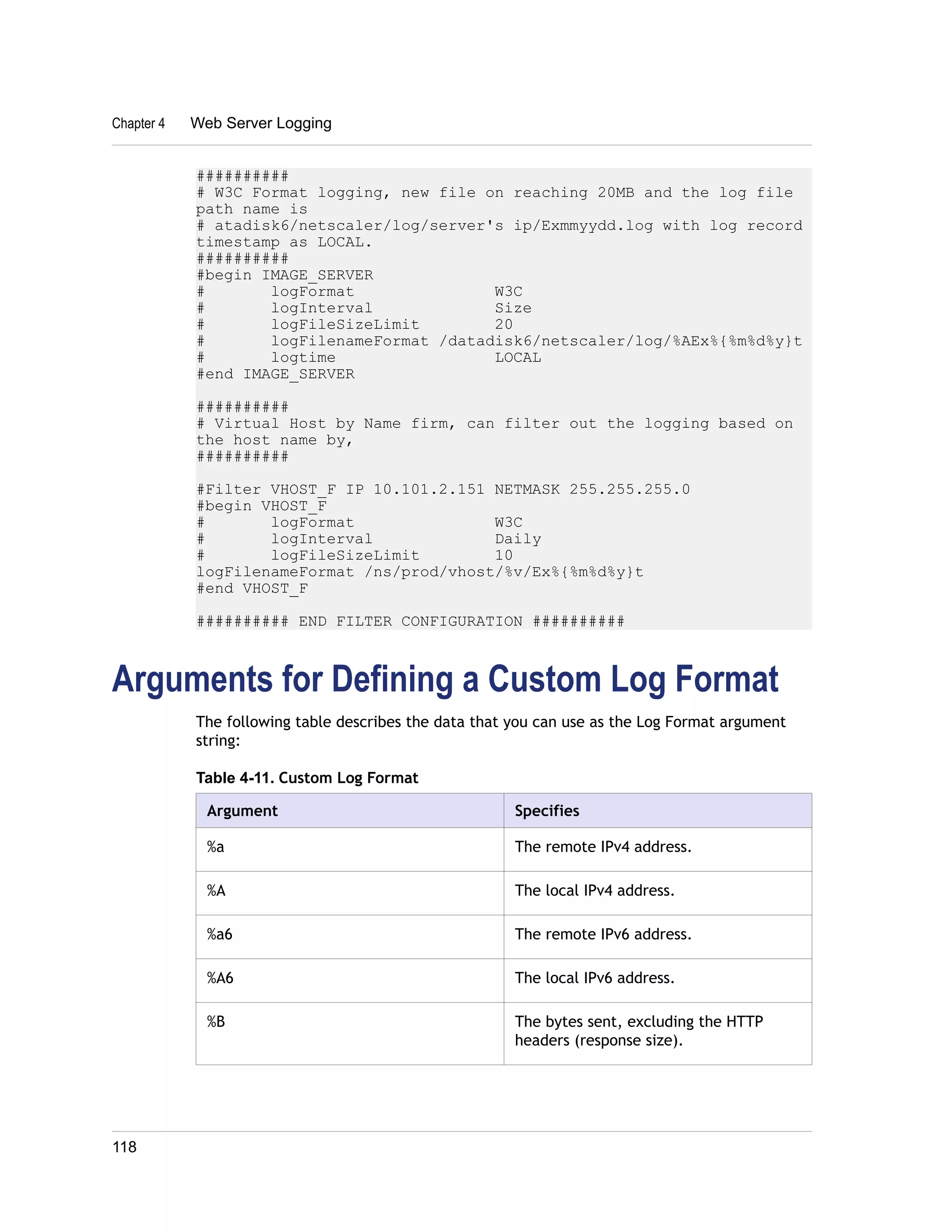 ########## 
# W3C Format logging, new file on reaching 20MB and the log file 
path name is 
# atadisk6/netscaler/log/server's ip/Exmmyydd.log with log record 
timestamp as LOCAL. 
########## 
#begin IMAGE_SERVER 
# logFormat W3C 
# logInterval Size 
# logFileSizeLimit 20 
# logFilenameFormat /datadisk6/netscaler/log/%AEx%{%m%d%y}t 
# logtime LOCAL 
#end IMAGE_SERVER 
########## 
# Virtual Host by Name firm, can filter out the logging based on 
the host name by, 
########## 
#Filter VHOST_F IP 10.101.2.151 NETMASK 255.255.255.0 
#begin VHOST_F 
# logFormat W3C 
# logInterval Daily 
# logFileSizeLimit 10 
logFilenameFormat /ns/prod/vhost/%v/Ex%{%m%d%y}t 
#end VHOST_F 
########## END FILTER CONFIGURATION ########## 
Arguments for Defining a Custom Log Format 
The following table describes the data that you can use as the Log Format argument 
string: 
Table 4-11. Custom Log Format 
Argument Specifies 
%a The remote IPv4 address. 
%A The local IPv4 address. 
%a6 The remote IPv6 address. 
%A6 The local IPv6 address. 
%B The bytes sent, excluding the HTTP 
headers (response size). 
Chapter 4 Web Server Logging 
118 
 