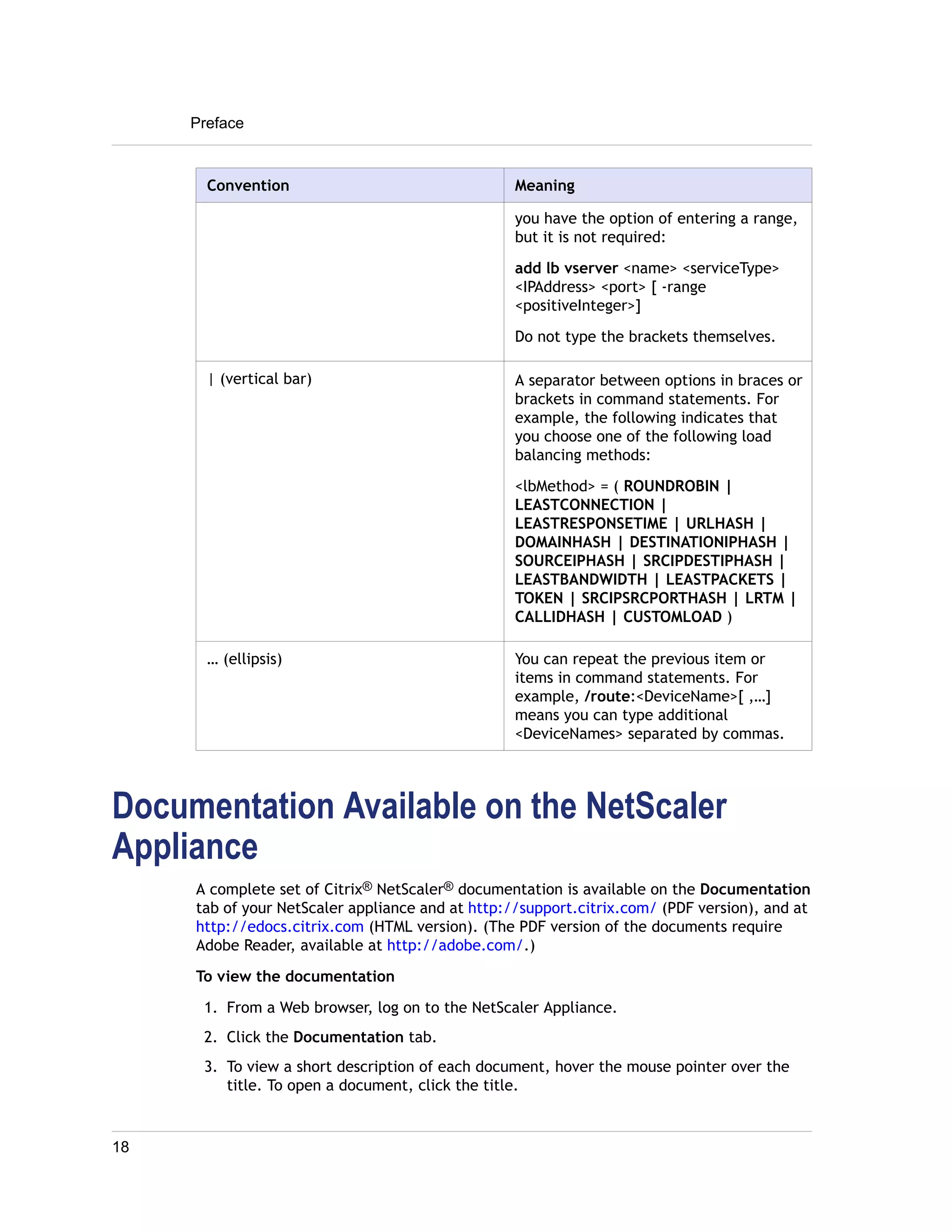 Preface 
Convention Meaning 
you have the option of entering a range, 
but it is not required: 
add lb vserver <name> <serviceType> 
<IPAddress> <port> [ -range 
<positiveInteger>] 
Do not type the brackets themselves. 
| (vertical bar) A separator between options in braces or 
brackets in command statements. For 
example, the following indicates that 
you choose one of the following load 
balancing methods: 
<lbMethod> = ( ROUNDROBIN | 
LEASTCONNECTION | 
LEASTRESPONSETIME | URLHASH | 
DOMAINHASH | DESTINATIONIPHASH | 
SOURCEIPHASH | SRCIPDESTIPHASH | 
LEASTBANDWIDTH | LEASTPACKETS | 
TOKEN | SRCIPSRCPORTHASH | LRTM | 
CALLIDHASH | CUSTOMLOAD ) 
… (ellipsis) You can repeat the previous item or 
items in command statements. For 
example, /route:<DeviceName>[ ,…] 
means you can type additional 
<DeviceNames> separated by commas. 
Documentation Available on the NetScaler 
Appliance 
A complete set of Citrix® NetScaler® documentation is available on the Documentation 
tab of your NetScaler appliance and at http://support.citrix.com/ (PDF version), and at 
http://edocs.citrix.com (HTML version). (The PDF version of the documents require 
Adobe Reader, available at http://adobe.com/.) 
To view the documentation 
1. From a Web browser, log on to the NetScaler Appliance. 
2. Click the Documentation tab. 
3. To view a short description of each document, hover the mouse pointer over the 
title. To open a document, click the title. 
18 
 