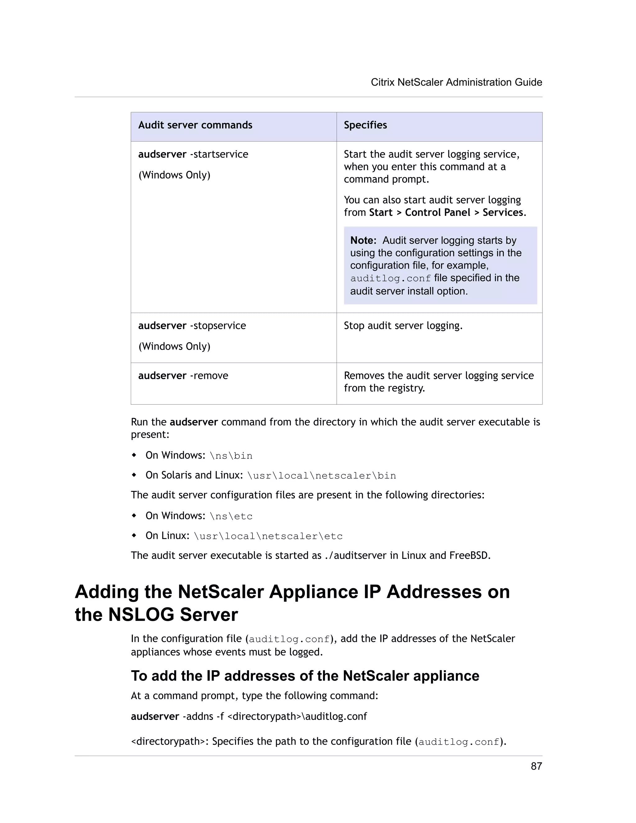 Citrix NetScaler Administration Guide 
Audit server commands Specifies 
audserver -startservice 
(Windows Only) 
Start the audit server logging service, 
when you enter this command at a 
command prompt. 
You can also start audit server logging 
from Start > Control Panel > Services. 
Note: Audit server logging starts by 
using the configuration settings in the 
configuration file, for example, 
auditlog.conf file specified in the 
audit server install option. 
audserver -stopservice 
(Windows Only) 
Stop audit server logging. 
audserver -remove Removes the audit server logging service 
from the registry. 
Run the audserver command from the directory in which the audit server executable is 
present: 
w On Windows: nsbin 
w On Solaris and Linux: usrlocalnetscalerbin 
The audit server configuration files are present in the following directories: 
w On Windows: nsetc 
w On Linux: usrlocalnetscaleretc 
The audit server executable is started as ./auditserver in Linux and FreeBSD. 
Adding the NetScaler Appliance IP Addresses on 
the NSLOG Server 
In the configuration file (auditlog.conf), add the IP addresses of the NetScaler 
appliances whose events must be logged. 
To add the IP addresses of the NetScaler appliance 
At a command prompt, type the following command: 
audserver -addns -f <directorypath>auditlog.conf 
<directorypath>: Specifies the path to the configuration file (auditlog.conf). 
87 
 