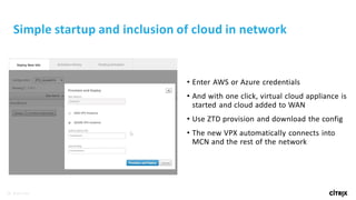Citrix Netscaler SD WAN | PDF