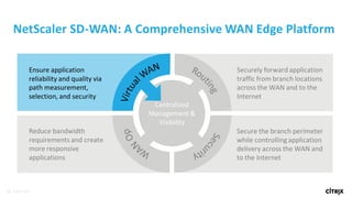 Citrix Netscaler SD WAN | PDF