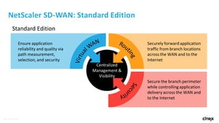 Citrix Netscaler SD WAN | PDF
