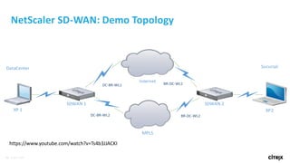 Citrix Netscaler SD WAN | PDF