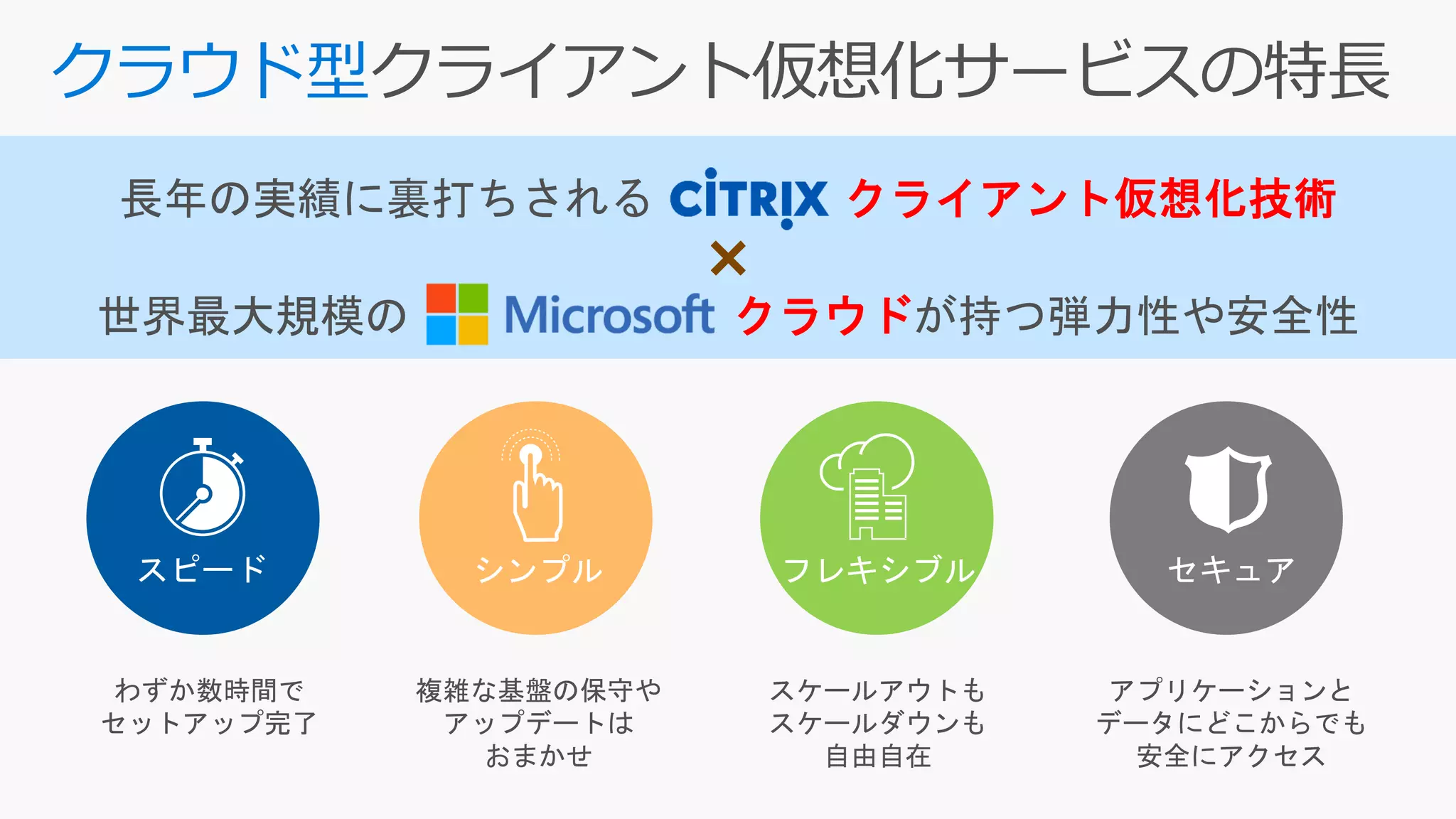 クラウド型
スピード
わずか数時間で
セットアップ完了
シンプル
複雑な基盤の保守や
アップデートは
おまかせ
フレキシブル
スケールアウトも
スケールダウンも
自由自在
セキュア
アプリケーションと
データにどこからでも
安全にアクセス
長年の実績に裏打ちされる クライアント仮想化技術
世界最大規模の クラウドが持つ弾力性や安全性
×
 
