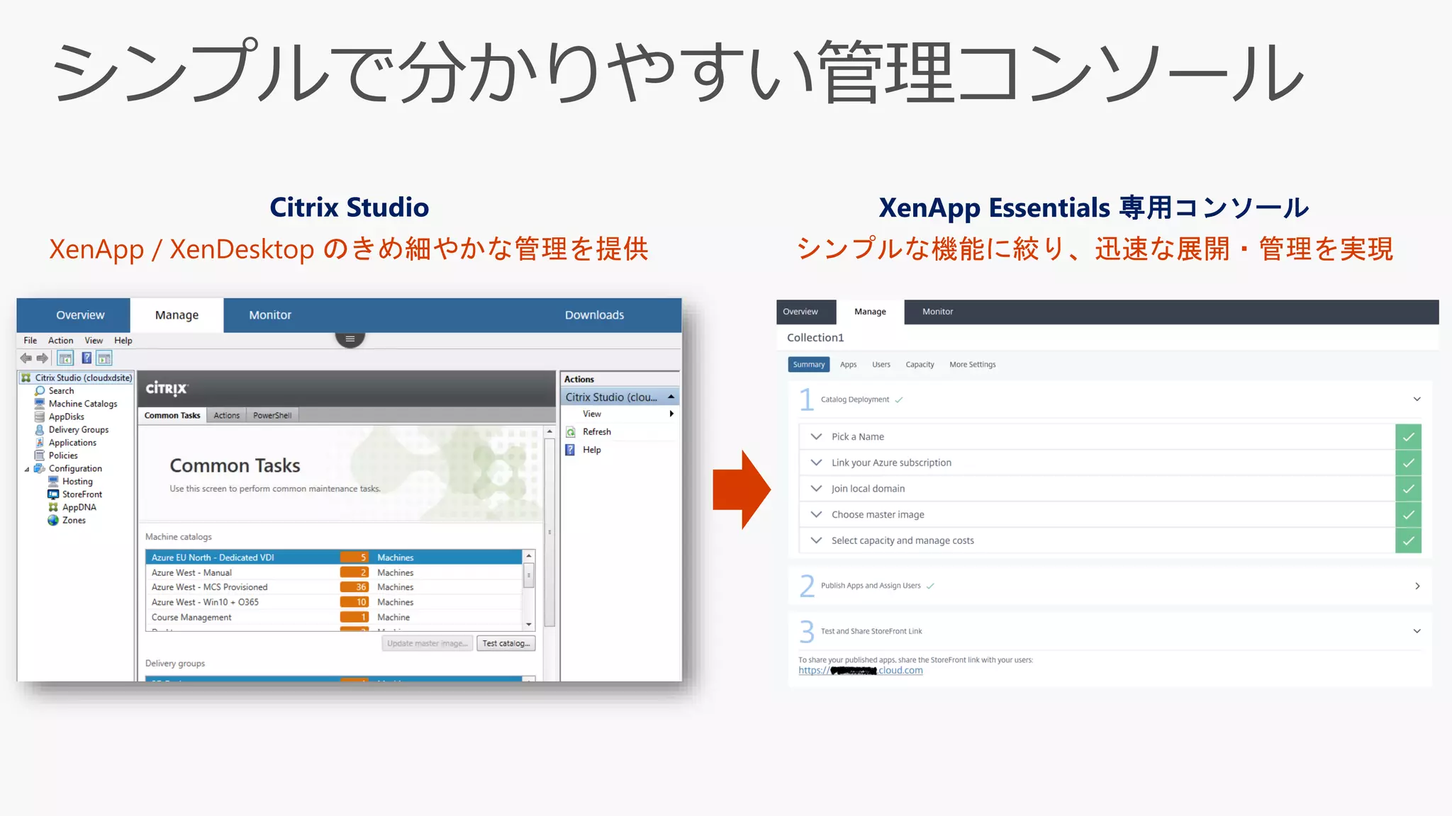 Citrix Studio
XenApp / XenDesktop のきめ細やかな管理を提供
XenApp Essentials 専用コンソール
シンプルな機能に絞り、迅速な展開・管理を実現
 