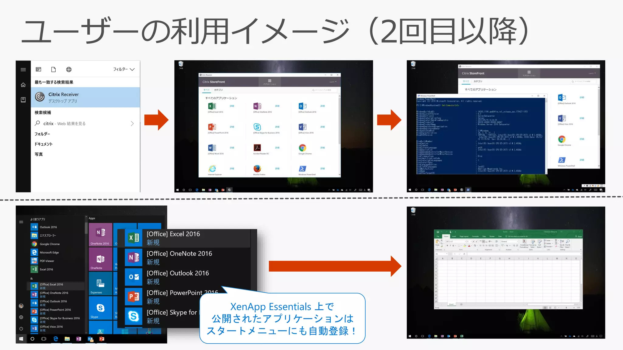 XenApp Essentials 上で
公開されたアプリケーションは
スタートメニューにも自動登録！
 