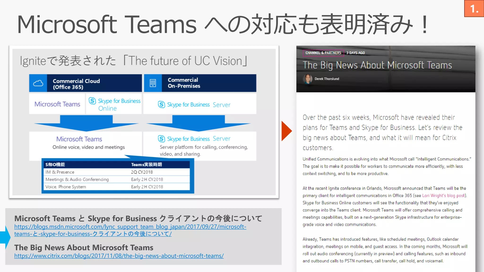 The Big News About Microsoft Teams
https://www.citrix.com/blogs/2017/11/08/the-big-news-about-microsoft-teams/
Microsoft Teams と Skype for Business クライアントの今後について
https://blogs.msdn.microsoft.com/lync_support_team_blog_japan/2017/09/27/microsoft-
teams-と-skype-for-business-クライアントの今後について/
 