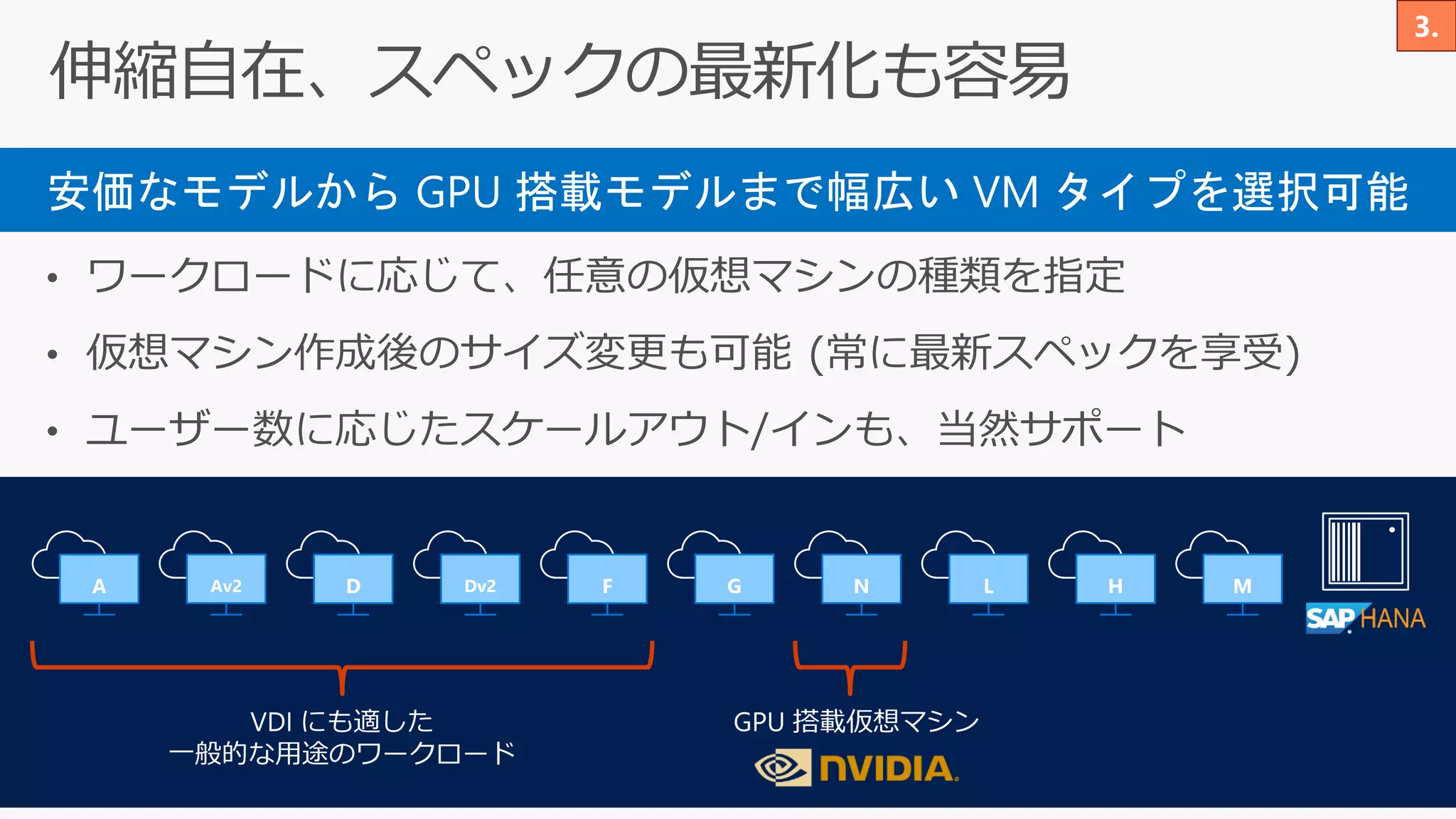 安価なモデルから GPU 搭載モデルまで幅広い VM タイプを選択可能
 