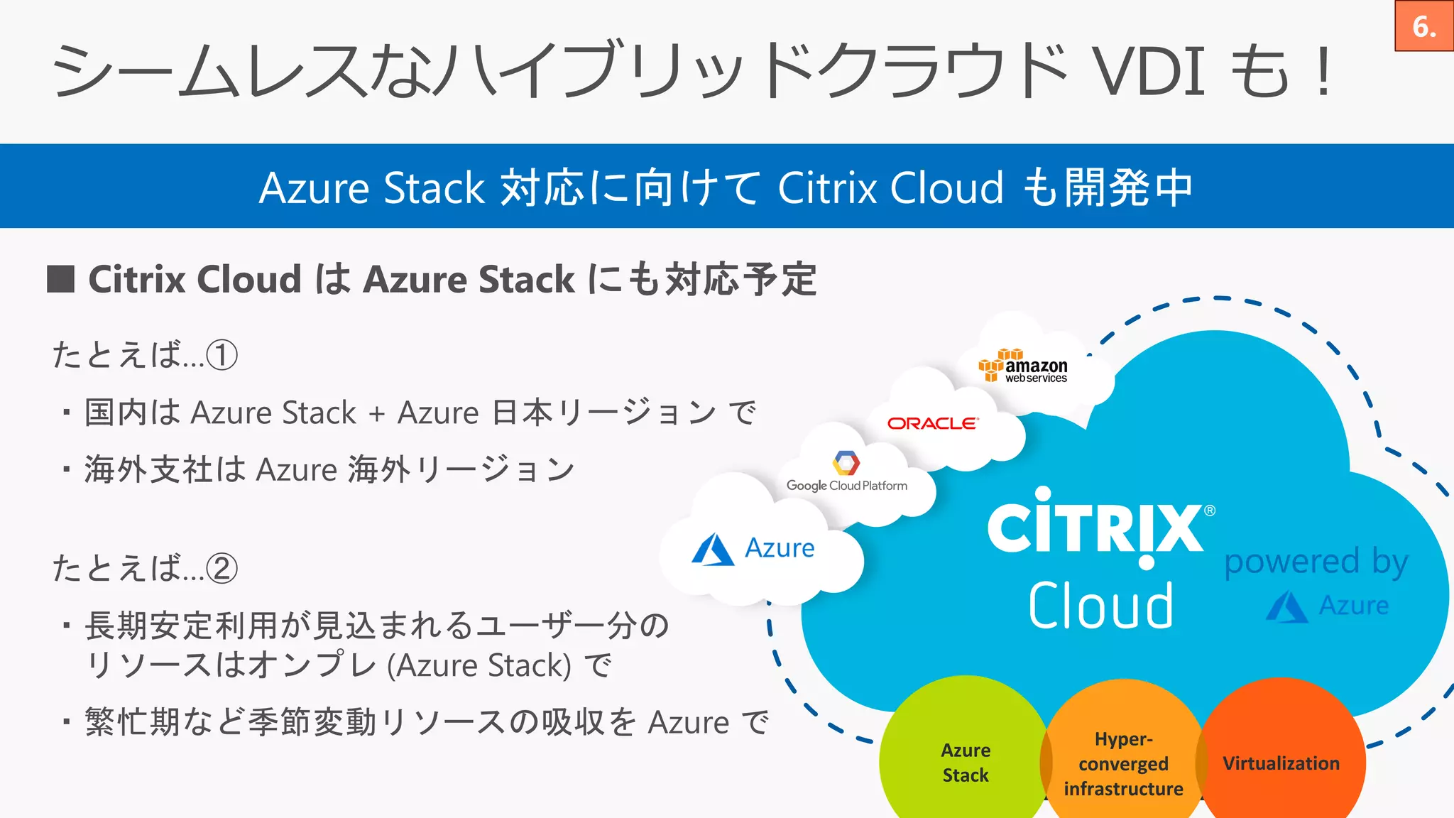 Azure Stack 対応に向けて Citrix Cloud も開発中
■ Citrix Cloud は Azure Stack にも対応予定
たとえば…①
・国内は Azure Stack + Azure 日本リージョン で
・海外支社は Azure 海外リージョン
Virtualization
Azure
Stack
Hyper-
converged
infrastructure
たとえば…②
・長期安定利用が見込まれるユーザー分の
リソースはオンプレ (Azure Stack) で
・繁忙期など季節変動リソースの吸収を Azure で
powered by
 