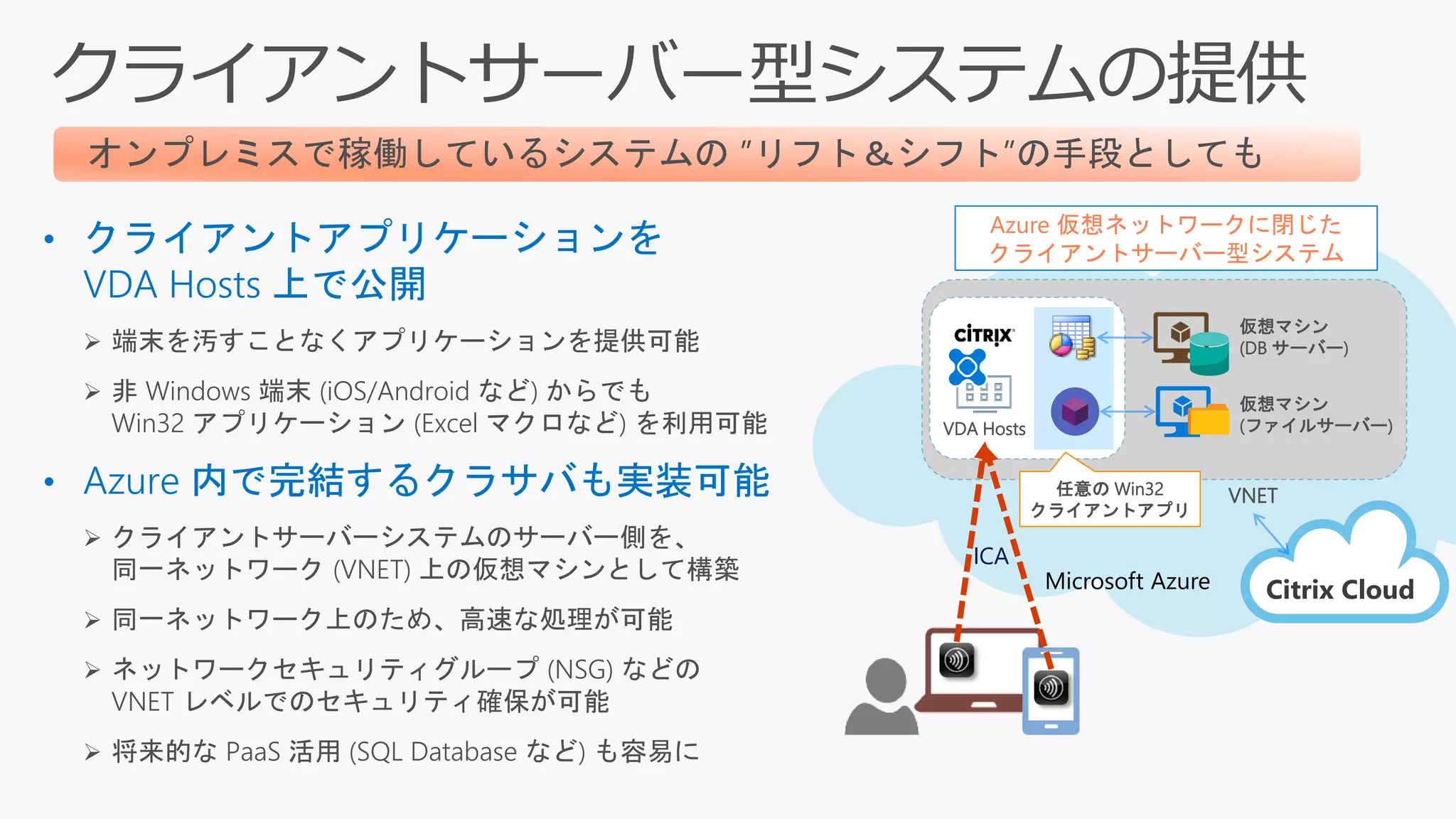 VDA Hosts
• クライアントアプリケーションを
VDA Hosts 上で公開
➢ 端末を汚すことなくアプリケーションを提供可能
➢ 非 Windows 端末 (iOS/Android など) からでも
Win32 アプリケーション (Excel マクロなど) を利用可能
• Azure 内で完結するクラサバも実装可能
➢ クライアントサーバーシステムのサーバー側を、
同一ネットワーク (VNET) 上の仮想マシンとして構築
➢ 同一ネットワーク上のため、高速な処理が可能
➢ ネットワークセキュリティグループ (NSG) などの
VNET レベルでのセキュリティ確保が可能
➢ 将来的な PaaS 活用 (SQL Database など) も容易に
Azure 仮想ネットワークに閉じた
クライアントサーバー型システム
ICA
VNET
Microsoft Azure
仮想マシン
(DB サーバー)
仮想マシン
(ファイルサーバー)
Citrix Cloud
任意の Win32
クライアントアプリ
 