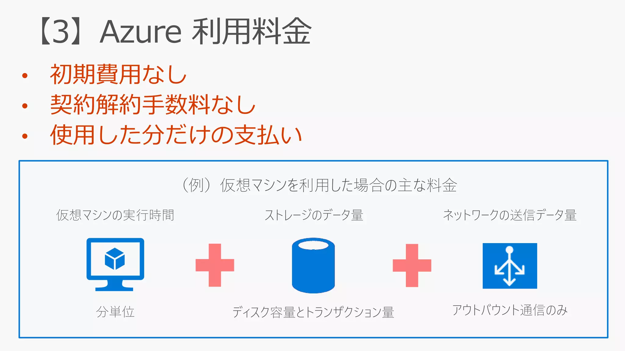 仮想マシンの実行時間 ストレージのデータ量 ネットワークの送信データ量
（例）仮想マシンを利用した場合の主な料金
分単位 ディスク容量とトランザクション量 アウトバウント通信のみ
 