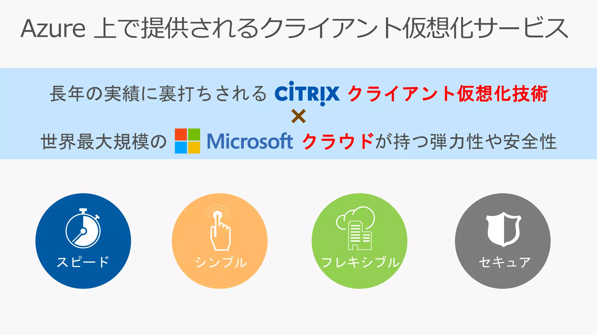 Azure 上で提供されるクライアント仮想化サービス
スピード シンプル フレキシブル セキュア
長年の実績に裏打ちされる クライアント仮想化技術
世界最大規模の クラウドが持つ弾力性や安全性
×
 