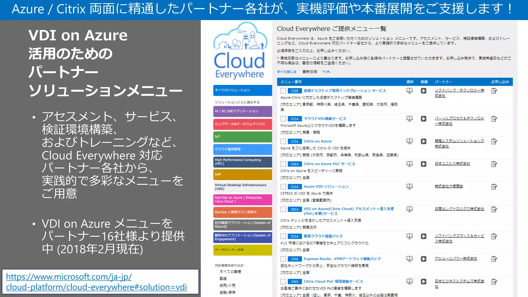 VDI on Azure
活用のための
パートナー
ソリューションメニュー
• アセスメント、サービス、
検証環境構築、
およびトレーニングなど、
Cloud Everywhere 対応
パートナー各社から、
実践的で多彩なメニューを
ご用意
• VDI on Azure メニューを
パートナー16社様より提供
中 (2018年2月現在)
https://www.microsoft.com/ja-jp/
cloud-platform/cloud-everywhere#solution=vdi
Azure / Citrix 両面に精通したパートナー各社が、実機評価や本番展開をご支援します！
 
