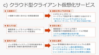 小規模では割に合わない初期設備投資
[CAPEX から OPEX へ]
ハードウェア調達不要で小規模でも始めやすく
サブスクリプションモデルのライセンス
（最小25ユーザーから、1ユーザー単位[*]の追加が可能）
機器調達リードタイムや複雑なシステム
構成によるプロジェクトの長期化
機器調達リードタイム不要で
実機評価や本番環境導入のハードルが軽減
システムの構築作業はほぼ不要
(Web コンソール上でのウィザードに従うだけ)
パッチ管理/バックアップ/可用性維持等の
運用管理に熟練の運用管理者が必要
Azure 管理機能を組み合わせたシンプルな運用
コントロールプレーン側の運用管理は、
サービスを止めることなく Citrix がすべて実施
リソースロケーション側の大半の管理も自動化
◆ 大規模向け
◆ 導入が大変
◆ 運用が大変
◆ 規模を問わず利用可能！
◆ 容易な導入
◆ 容易な運用
 