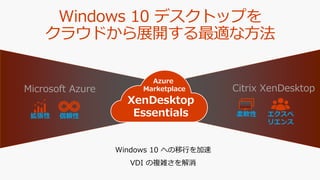 Microsoft Azure Citrix XenDesktop
Windows 10 デスクトップを
クラウドから展開する最適な方法
XenDesktop
Essentials
Azure
Marketplace
Windows 10 への移行を加速
VDI の複雑さを解消
拡張性 信頼性 エクスペ
リエンス
柔軟性
 