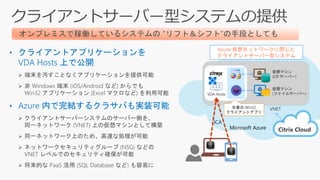 VDA Hosts
• クライアントアプリケーションを
VDA Hosts 上で公開
➢ 端末を汚すことなくアプリケーションを提供可能
➢ 非 Windows 端末 (iOS/Android など) からでも
Win32 アプリケーション (Excel マクロなど) を利用可能
• Azure 内で完結するクラサバも実装可能
➢ クライアントサーバーシステムのサーバー側を、
同一ネットワーク (VNET) 上の仮想マシンとして構築
➢ 同一ネットワーク上のため、高速な処理が可能
➢ ネットワークセキュリティグループ (NSG) などの
VNET レベルでのセキュリティ確保が可能
➢ 将来的な PaaS 活用 (SQL Database など) も容易に
Azure 仮想ネットワークに閉じた
クライアントサーバー型システム
ICA
VNET
Microsoft Azure
仮想マシン
(DB サーバー)
仮想マシン
(ファイルサーバー)
Citrix Cloud
任意の Win32
クライアントアプリ
 
