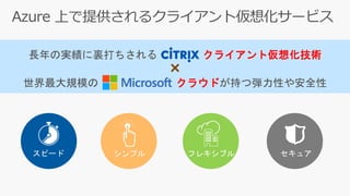 Azure 上で提供されるクライアント仮想化サービス
スピード シンプル フレキシブル セキュア
長年の実績に裏打ちされる クライアント仮想化技術
世界最大規模の クラウドが持つ弾力性や安全性
×
 