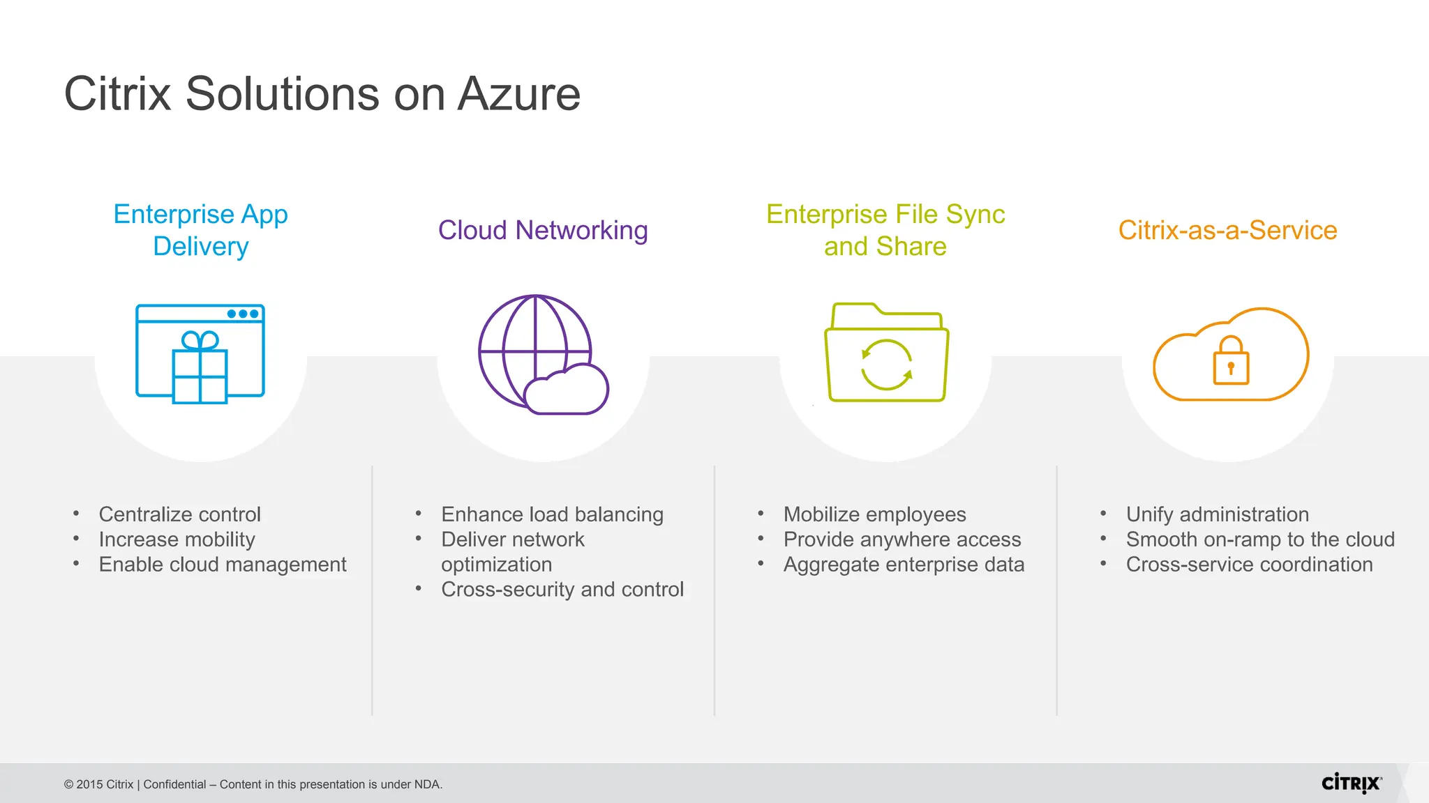 © 2015 Citrix | Confidential – Content in this presentation is under NDA.
Citrix Solutions on Azure
• Centralize control
• Increase mobility
• Enable cloud management
• Enhance load balancing
• Deliver network
optimization
• Cross-security and control
• Mobilize employees
• Provide anywhere access
• Aggregate enterprise data
• Unify administration
• Smooth on-ramp to the cloud
• Cross-service coordination
Enterprise App
Delivery
Cloud Networking
Enterprise File Sync
and Share
Citrix-as-a-Service
 