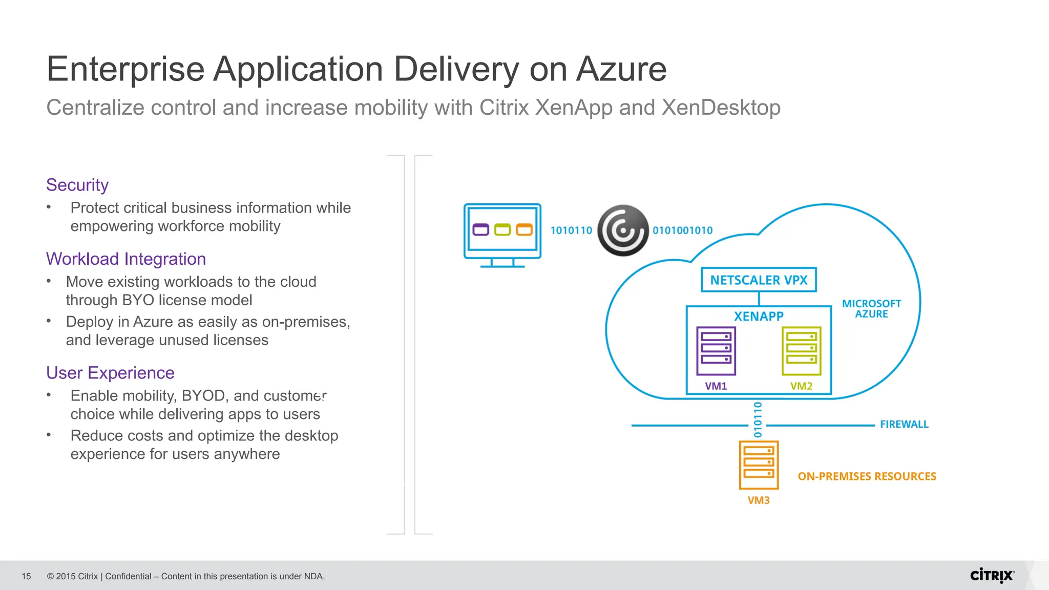 © 2015 Citrix | Confidential – Content in this presentation is under NDA.
Enterprise Application Delivery on Azure
Centralize control and increase mobility with Citrix XenApp and XenDesktop
15
Security
• Protect critical business information while
empowering workforce mobility
Workload Integration
• Move existing workloads to the cloud
through BYO license model
• Deploy in Azure as easily as on-premises,
and leverage unused licenses
User Experience
• Enable mobility, BYOD, and customer
choice while delivering apps to users
• Reduce costs and optimize the desktop
experience for users anywhere
ON-PREMISES RESOURCES
 