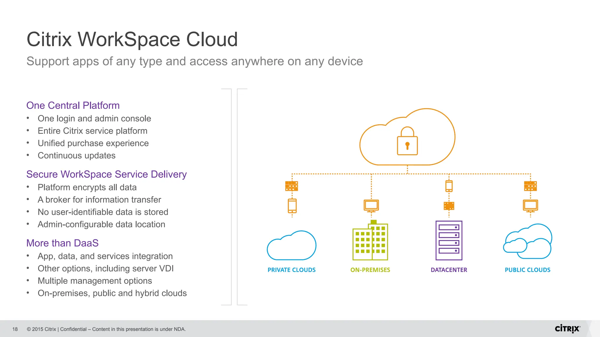 © 2015 Citrix | Confidential – Content in this presentation is under NDA.
Citrix WorkSpace Cloud
Support apps of any type and access anywhere on any device
18
One Central Platform
• One login and admin console
• Entire Citrix service platform
• Unified purchase experience
• Continuous updates
Secure WorkSpace Service Delivery
• Platform encrypts all data
• A broker for information transfer
• No user-identifiable data is stored
• Admin-configurable data location
More than DaaS
• App, data, and services integration
• Other options, including server VDI
• Multiple management options
• On-premises, public and hybrid clouds
 