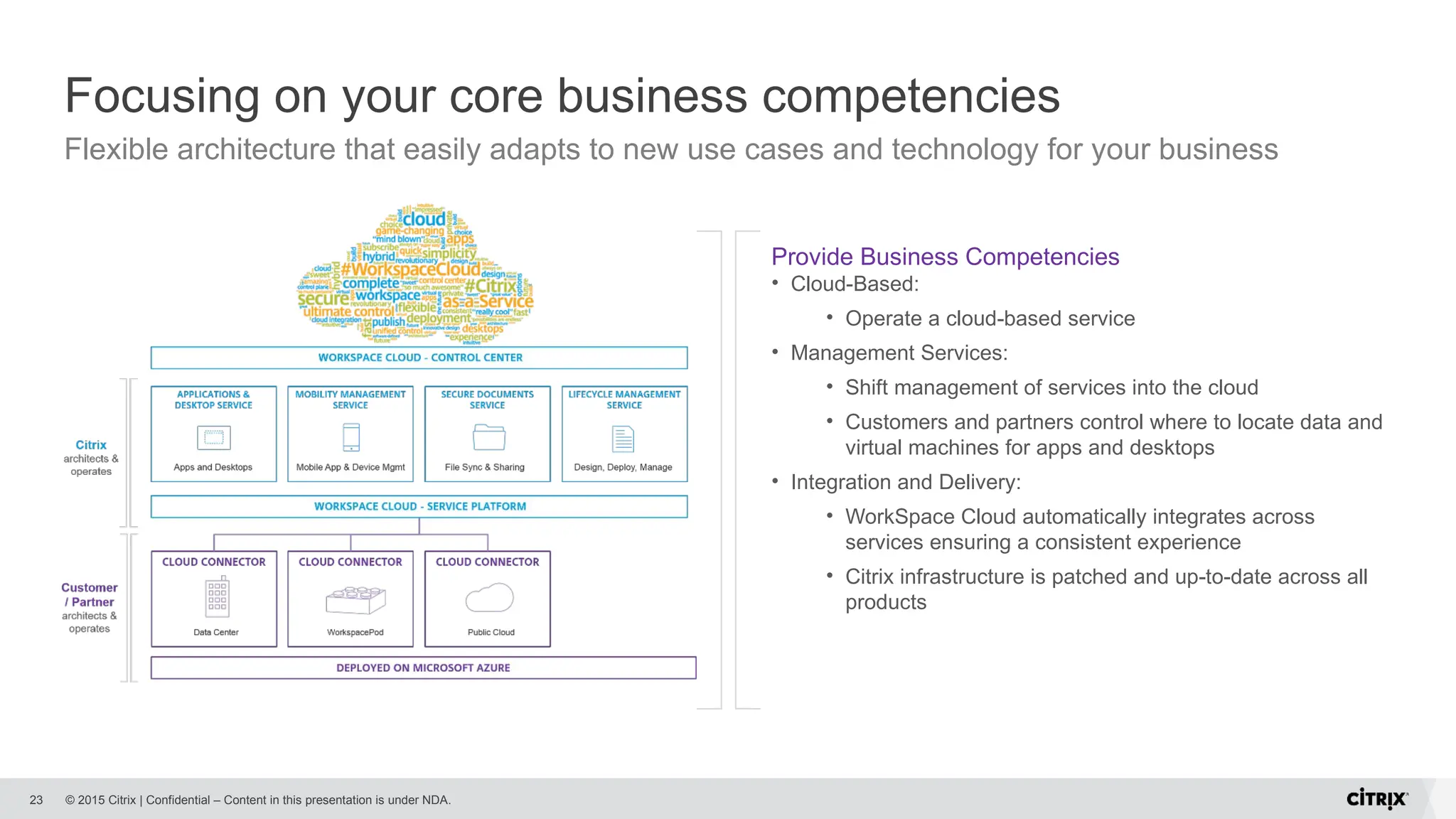 © 2015 Citrix | Confidential – Content in this presentation is under NDA.
Focusing on your core business competencies
23
Provide Business Competencies
• Cloud-Based:
• Operate a cloud-based service
• Management Services:
• Shift management of services into the cloud
• Customers and partners control where to locate data and
virtual machines for apps and desktops
• Integration and Delivery:
• WorkSpace Cloud automatically integrates across
services ensuring a consistent experience
• Citrix infrastructure is patched and up-to-date across all
products
Flexible architecture that easily adapts to new use cases and technology for your business
 