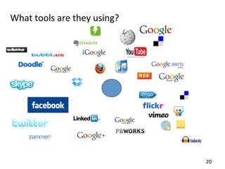 What	
  tools	
  are	
  they	
  using?	
  	
  




                                                 20	
  
 