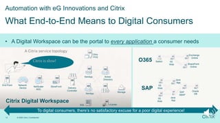 1
• A Digital Workspace can be the portal to every application a consumer needs
Automation with eG Innovations and Citrix
What End-to-End Means to Digital Consumers
© 2020 Citrix | Confidential
13
Switch IIS
Web
Exchange
Online
SharePoint
Online
O365
SAP
IIS
Web
IIS
Web
Java
App
SAP
ABAP
Oracle
DB
Java
App
End Point Network
Device
NetScaler
ADC
StoreFront
Delivery
Controller
XenApp
XenApp
SQL vCenter
Storage
Active
Directory
Citrix
PVS
Citrix Digital Workspace
Citrixis slow!
To digital consumers, there’s no satisfactory excuse for a poor digital experience!
 