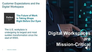 7 © 2020 Citrix | Confidential
Digital Workspaces
are
Mission-Critical
The U.S. workplace is
undergoing its largest and most
sudden transformation since the
start of WWII.
The Future of Work
is Taking Shape
Right Before Our Eyes
Customer Expectations and the
Digital Workspace
 