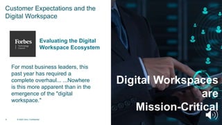 8 © 2020 Citrix | Confidential
Digital Workspaces
are
Mission-Critical
For most business leaders, this
past year has required a
complete overhaul... ...Nowhere
is this more apparent than in the
emergence of the "digital
workspace."
Evaluating the Digital
Workspace Ecosystem
Customer Expectations and the
Digital Workspace
 