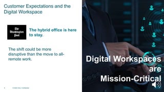 9 © 2020 Citrix | Confidential
Digital Workspaces
are
Mission-Critical
The shift could be more
disruptive than the move to all-
remote work.
The hybrid office is here
to stay.
Customer Expectations and the
Digital Workspace
 