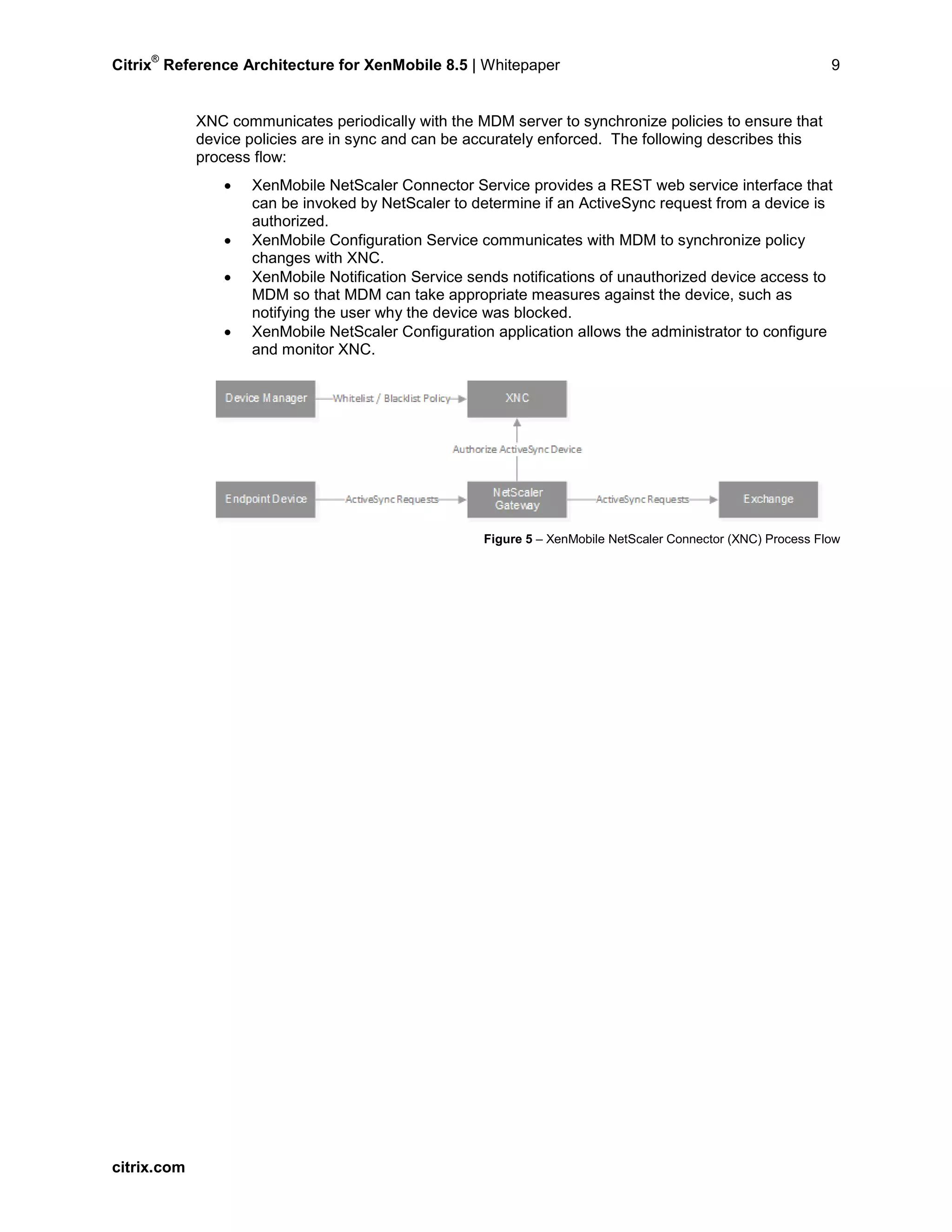 Citrix
®
Reference Architecture for XenMobile 8.5 | Whitepaper 9
XNC communicates periodically with the MDM server to synchronize policies to ensure that
device policies are in sync and can be accurately enforced. The following describes this
process flow:
• XenMobile NetScaler Connector Service provides a REST web service interface that
can be invoked by NetScaler to determine if an ActiveSync request from a device is
authorized.
• XenMobile Configuration Service communicates with MDM to synchronize policy
changes with XNC.
• XenMobile Notification Service sends notifications of unauthorized device access to
MDM so that MDM can take appropriate measures against the device, such as
notifying the user why the device was blocked.
• XenMobile NetScaler Configuration application allows the administrator to configure
and monitor XNC.
Figure 5 – XenMobile NetScaler Connector (XNC) Process Flow
citrix.com
 