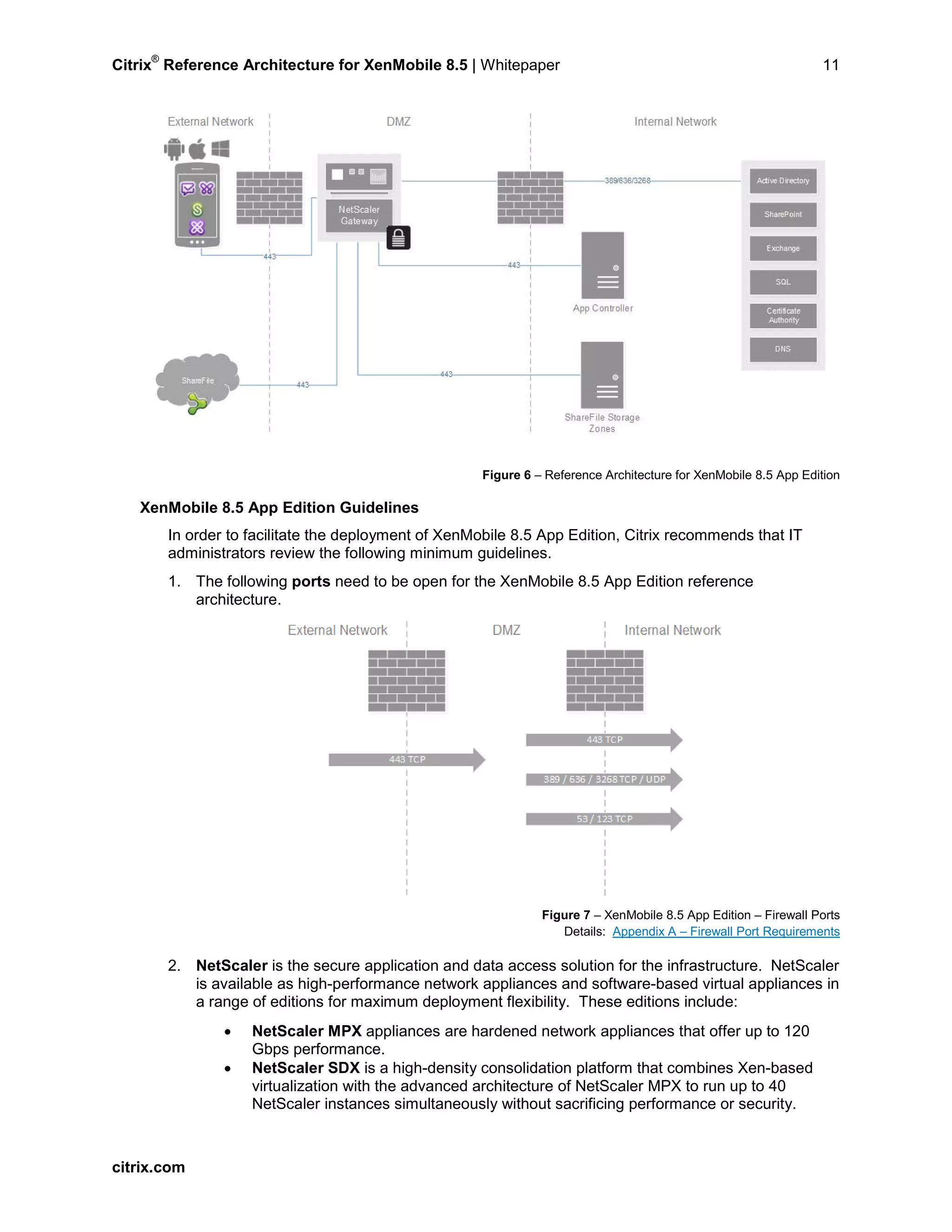 Citrix
®
Reference Architecture for XenMobile 8.5 | Whitepaper 11
Figure 6 – Reference Architecture for XenMobile 8.5 App Edition
XenMobile 8.5 App Edition Guidelines
In order to facilitate the deployment of XenMobile 8.5 App Edition, Citrix recommends that IT
administrators review the following minimum guidelines.
1. The following ports need to be open for the XenMobile 8.5 App Edition reference
architecture.
Figure 7 – XenMobile 8.5 App Edition – Firewall Ports
Details: Appendix A – Firewall Port Requirements
2. NetScaler is the secure application and data access solution for the infrastructure. NetScaler
is available as high-performance network appliances and software-based virtual appliances in
a range of editions for maximum deployment flexibility. These editions include:
• NetScaler MPX appliances are hardened network appliances that offer up to 120
Gbps performance.
• NetScaler SDX is a high-density consolidation platform that combines Xen-based
virtualization with the advanced architecture of NetScaler MPX to run up to 40
NetScaler instances simultaneously without sacrificing performance or security.
citrix.com
 
