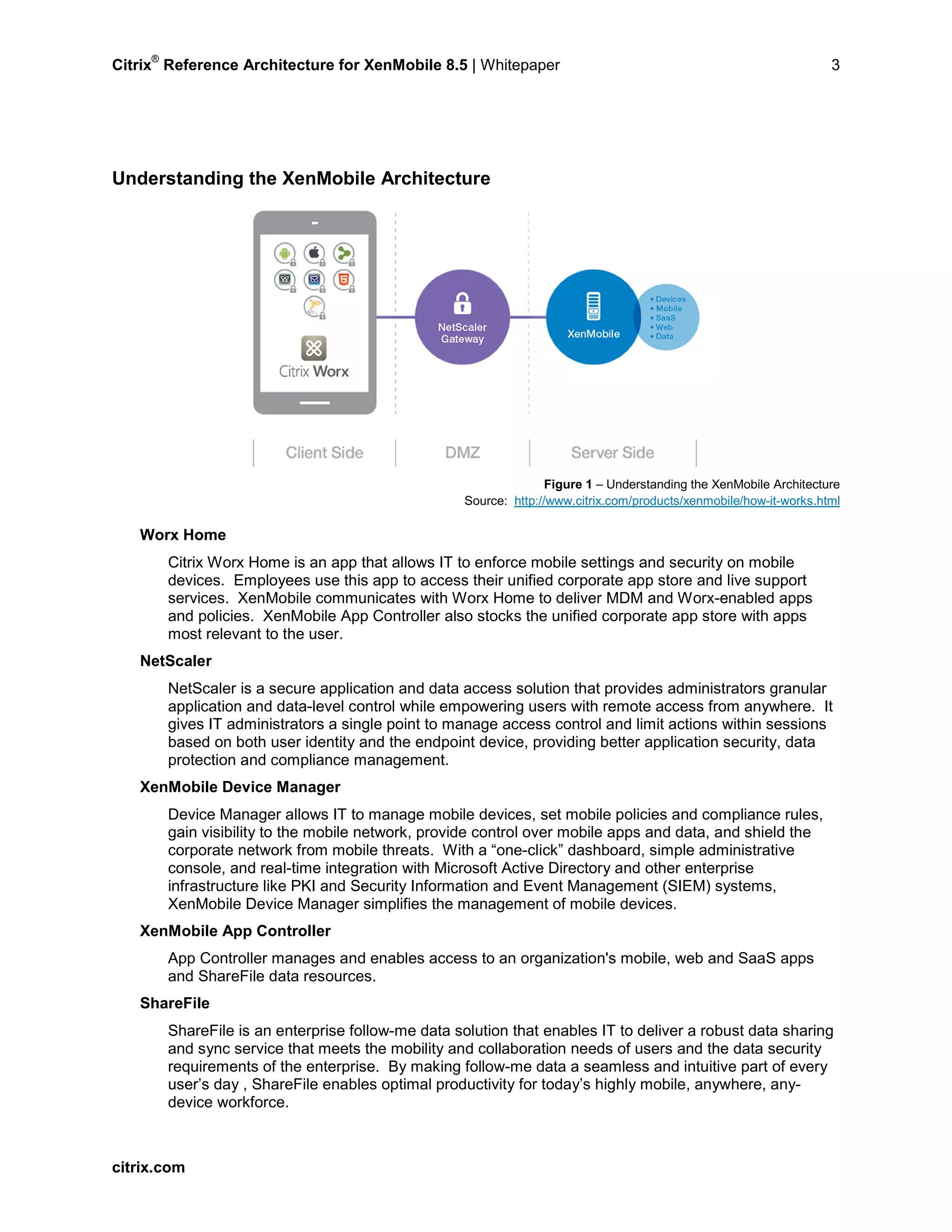 Citrix
®
Reference Architecture for XenMobile 8.5 | Whitepaper 3
Understanding the XenMobile Architecture
Figure 1 – Understanding the XenMobile Architecture
Source: http://www.citrix.com/products/xenmobile/how-it-works.html
Worx Home
Citrix Worx Home is an app that allows IT to enforce mobile settings and security on mobile
devices. Employees use this app to access their unified corporate app store and live support
services. XenMobile communicates with Worx Home to deliver MDM and Worx-enabled apps
and policies. XenMobile App Controller also stocks the unified corporate app store with apps
most relevant to the user.
NetScaler
NetScaler is a secure application and data access solution that provides administrators granular
application and data-level control while empowering users with remote access from anywhere. It
gives IT administrators a single point to manage access control and limit actions within sessions
based on both user identity and the endpoint device, providing better application security, data
protection and compliance management.
XenMobile Device Manager
Device Manager allows IT to manage mobile devices, set mobile policies and compliance rules,
gain visibility to the mobile network, provide control over mobile apps and data, and shield the
corporate network from mobile threats. With a “one-click” dashboard, simple administrative
console, and real-time integration with Microsoft Active Directory and other enterprise
infrastructure like PKI and Security Information and Event Management (SIEM) systems,
XenMobile Device Manager simplifies the management of mobile devices.
XenMobile App Controller
App Controller manages and enables access to an organization's mobile, web and SaaS apps
and ShareFile data resources.
ShareFile
ShareFile is an enterprise follow-me data solution that enables IT to deliver a robust data sharing
and sync service that meets the mobility and collaboration needs of users and the data security
requirements of the enterprise. By making follow-me data a seamless and intuitive part of every
user’s day , ShareFile enables optimal productivity for today’s highly mobile, anywhere, any-
device workforce.
citrix.com
 