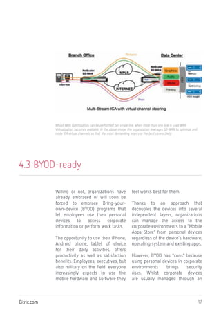 17Citrix.com
Whilst WAN Optimization can be performed per single link, when more than one link is used WAN
Virtualization becomes available. In the above image, the organization leverages SD-WAN to optimize and
route ICA virtual channels so that the most demanding ones use the best connectivity.
4.3 BYOD-ready
Willing or not, organizations have
already embraced or will soon be
forced to embrace Bring-your-
own-device (BYOD) programs that
let employees use their personal
devices to access corporate
information or perform work tasks.
The opportunity to use their iPhone,
Android phone, tablet of choice
for their daily activities, offers
productivity as well as satisfaction
benefits. Employees, executives, but
also military on the field: everyone
increasingly expects to use the
mobile hardware and software they
feel works best for them.
Thanks to an approach that
decouples the devices into several
independent layers, organizations
can manage the access to the
corporate environments to a “Mobile
Apps Store” from personal devices
regardless of the device’s hardware,
operating system and existing apps.
However, BYOD has “cons” because
using personal devices in corporate
environments brings security
risks. Whilst corporate devices
are usually managed through an
 