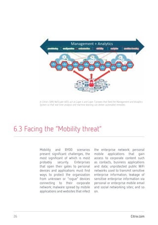 Citrix.com26
In Citrix’s SAM, NetScaler ADCs act as Layer 4 and Layer 7 proxies that feed the Management and Analytics
System so that real-time analysis and machine learning can deliver automated remedies.
6.3 Facing the “Mobility threat”
Mobility and BYOD scenarios
present significant challenges, the
most significant of which is most
probably security. Enterprises
that open their gates to personal
devices and applications must find
ways to protect the organization
from unknown or “rogue” devices
connecting to their corporate
network; malware spread by mobile
applications and websites that infect
the enterprise network; personal
mobile applications that gain
access to corporate content such
as contacts, business applications
and data; unprotected public WiFi
networks used to transmit sensitive
enterprise information; leakage of
sensitive enterprise information via
personal or enterprise mobile email
and social networking sites; and so
on.
 