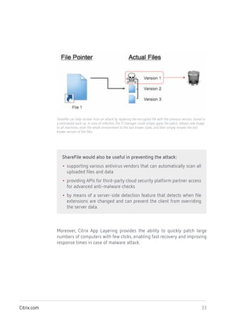 33Citrix.com
Sharefile can help recover from an attack by replacing the encrypted file with the previous version, stored in
a centralized back up. In case of infection, the IT manager could simply apply the patch, release new image
to all machines, reset the whole environment to the last known state, and then simply recover the last
known version of the files.
ShareFile would also be useful in preventing the attack:
• supporting various antivirus vendors that can automatically scan all
uploaded files and data
• providing APIs for third-party cloud security platform partner access
for advanced anti-malware checks
• by means of a server-side detection feature that detects when file
extensions are changed and can prevent the client from overriding
the server data.
Moreover, Citrix App Layering provides the ability to quickly patch large
numbers of computers with few clicks, enabling fast recovery and improving
response times in case of malware attack.
 