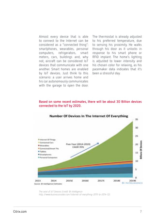 7Citrix.com
Based on some recent estimates, there will be about 30 Billion devices
connected to the IoT by 2020.
Almost every device that is able
to connect to the Internet can be
considered as a “connected thing”:
smartphones, wearables, personal
computers, refrigerators, smart
meters, cars, buildings and, why
not, aircraft can be considered IoT
devices that communicate with one
another. Smart homes are enabled
by IoT devices. Just think to this
scenario: a user arrives home and
his car autonomously communicates
with the garage to open the door.
The thermostat is already adjusted
to his preferred temperature, due
to sensing his proximity. He walks
through his door as it unlocks in
response to his smart phone or
RFID implant. The home’s lighting
is adjusted to lower intensity and
his chosen color for relaxing, as his
pacemaker data indicates that it’s
been a stressful day.
The raise of IoT Devices (credit: BI Intelligence
http://www.businessinsider.com/internet-of-everything-2015-bi-2014-12)
 