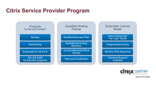 Revenue ProjectionNear term opportunity maps to 1.9 Million SMBs WorldwideEuropeU.S.Japan/China* Assumed monthly subscription of $70 U.S. x 10 active users per month