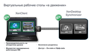 МультиплексированиеКэшированиеОграничение скоростиРазгрузка SSLВиртуальное устройствоРешение - NetScaler