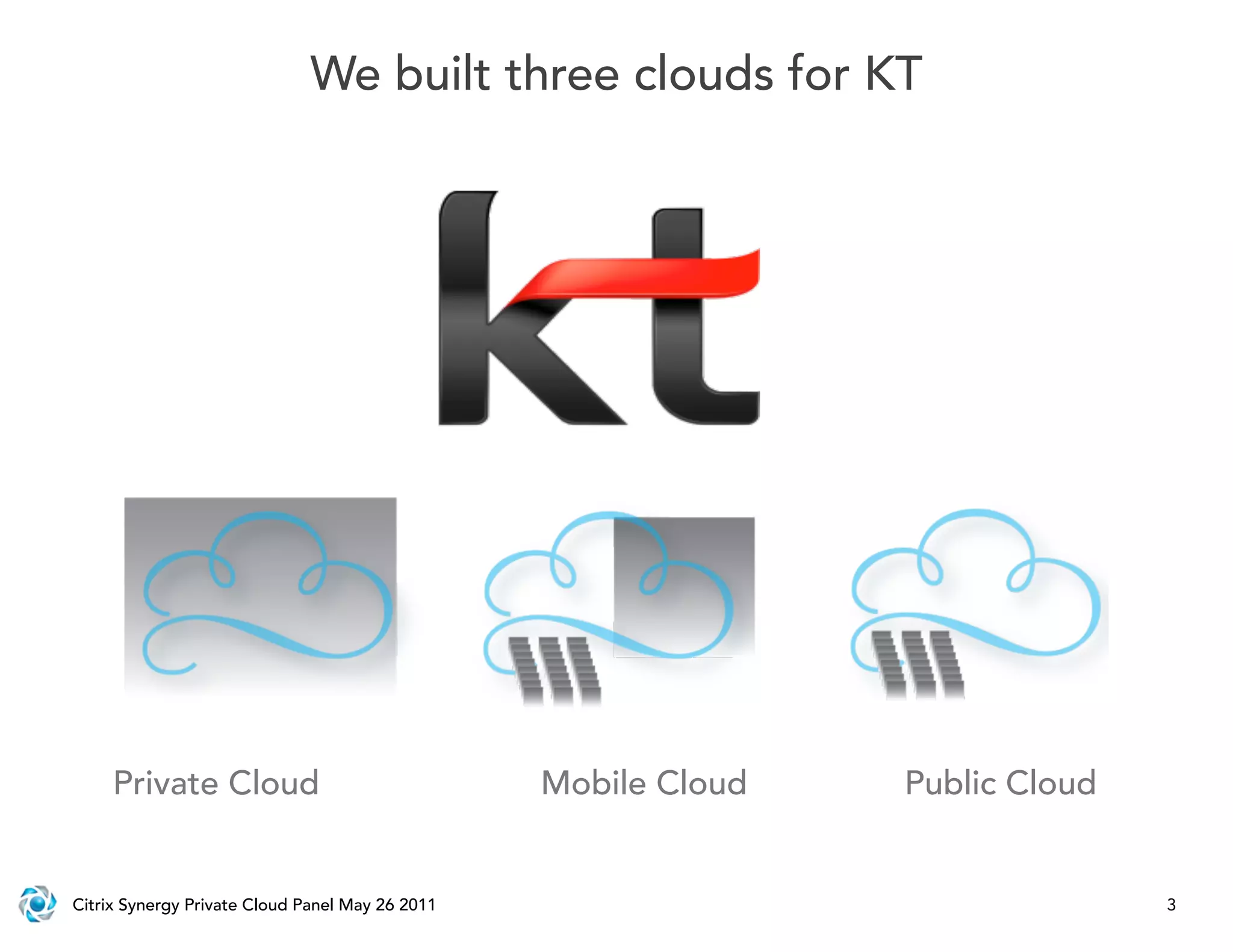 We built three clouds for KT




     Private Cloud                               Mobile Cloud   Public Cloud


Citrix Synergy Private Cloud Panel May 26 2011                                 3
 