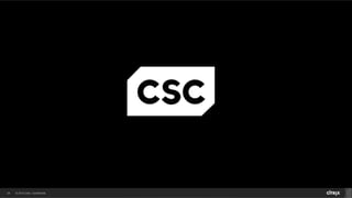 © 2014 Citrix. Confidential.24
 