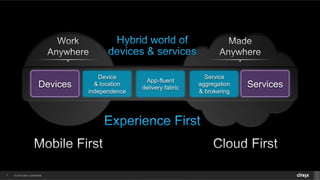 © 2014 Citrix. Confidential.7
Device
& location
independence
App-fluent
delivery fabric
Service
aggregation
& brokering
Devices Services
 