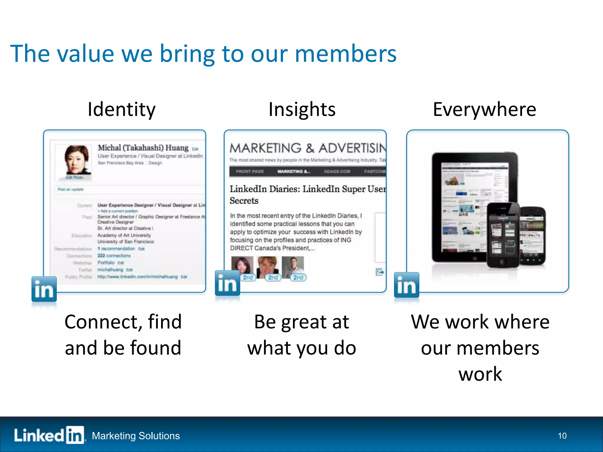 The value we bring to our members

      Identity                 Insights      Everywhere




    Connect, find            Be great at   We work where
    and be found             what you do    our members
                                                work

       Marketing Solutions                                 10
 
