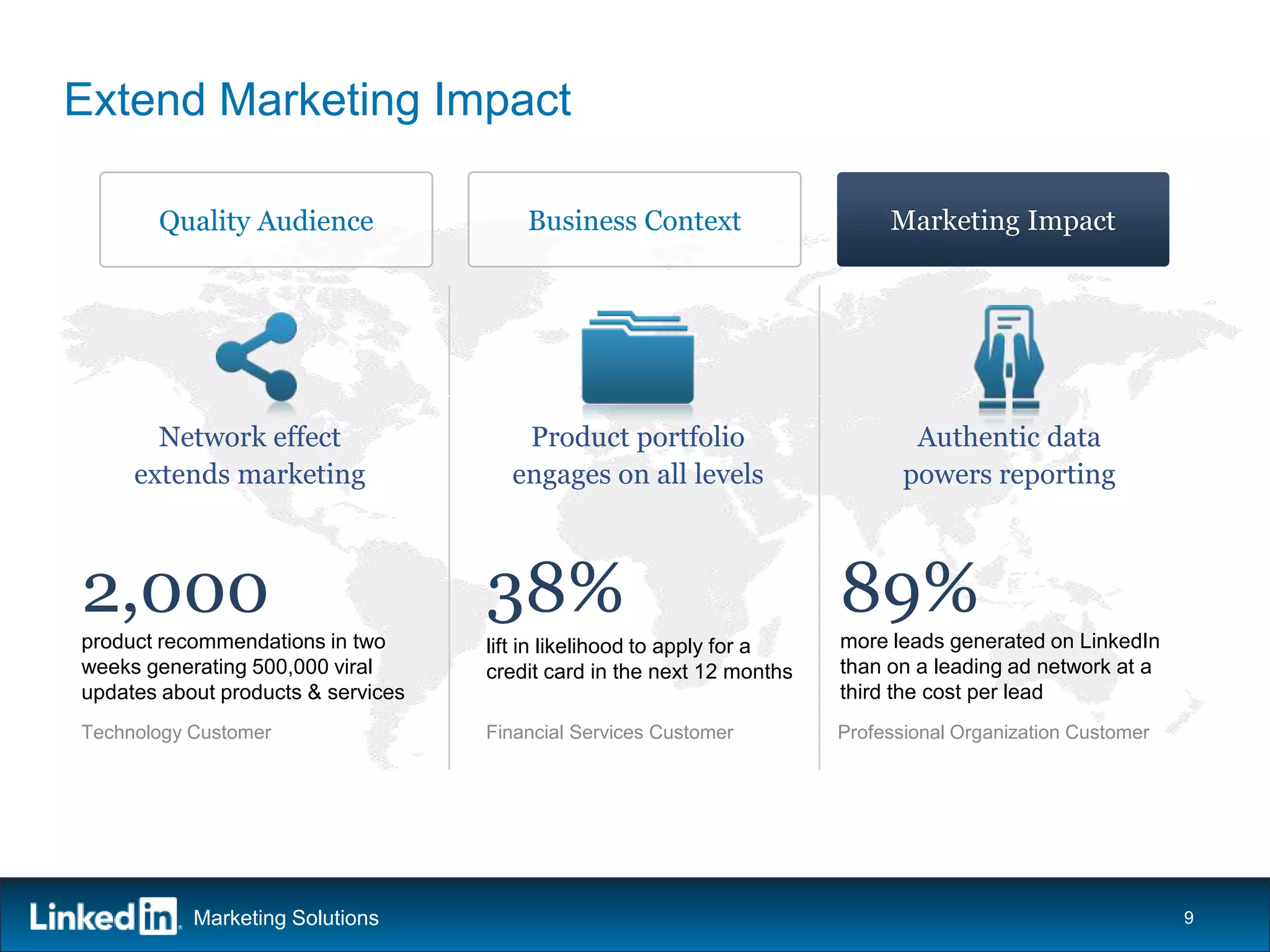 Extend Marketing Impact

       Quality Audience                 Business Context                     Marketing Impact




       Network effect                  Product portfolio                        Authentic data
     extends marketing                engages on all levels                    powers reporting



2,000                               38%                                 89%
product recommendations in two      lift in likelihood to apply for a   more leads generated on LinkedIn
weeks generating 500,000 viral      credit card in the next 12 months   than on a leading ad network at a
updates about products & services                                       third the cost per lead
Technology Customer                 Financial Services Customer         Professional Organization Customer




           Marketing Solutions                                                                               9
 